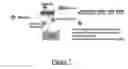 Fig. 06 - Method and Apparatus for Allocating a Server in an Ims Network