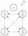 Fig. 02 - Method for Controlling Communication in a Decentralized Network