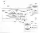 Fig. 01 - Sharing a shared resource across logical partitions or systems