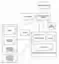 Fig. 01 - System and method for validation of middleware failover behavior