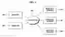 Fig. 02 - Method and system for synchronizing status of member servers belonging to same replication group