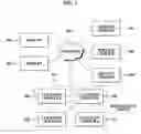 Fig. 04 - Method and system for synchronizing status of member servers belonging to same replication group