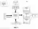 Fig. 02 - Managing electronic documents utilizing a digital seal