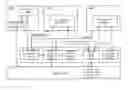 Fig. 01 - Method, apparatus and system for seamlessly sharing a graphics card amongst virtual machines
