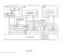Fig. 03 - Method, apparatus and system for seamlessly sharing a graphics card amongst virtual machines