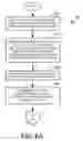 Fig. 08 - Multiple sourcing storage devices for ultra reliable mirrored storage subsystems