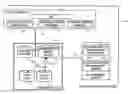 Fig. 01 - Storage system having dynamic volume allocation function