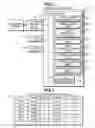 Fig. 03 - Storage system and storage management system