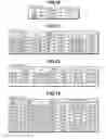 Fig. 10 - Storage system and storage management system