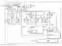 Fig. 01 - System and method of improving task switching and page translation performance utilizing a multilevel translation lookaside buffer
