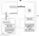 Fig. 01 - PCI express enhancements and extensions