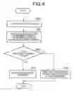 Fig. 04 - DATA CONSISTENCY CONTROL SYSTEM AND DATA CONSISTENCY CONTROL METHOD