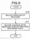 Fig. 05 - DATA CONSISTENCY CONTROL SYSTEM AND DATA CONSISTENCY CONTROL METHOD