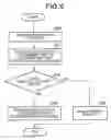 Fig. 08 - DATA CONSISTENCY CONTROL SYSTEM AND DATA CONSISTENCY CONTROL METHOD