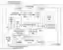 Fig. 01 - Filtering snooped operations