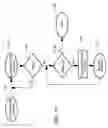 Fig. 14 - Filtering snooped operations