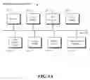 Fig. 05 - Deterministic memory management in a computing environment