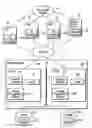 Fig. 01 - Selecting storage clusters to use to access storage