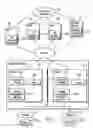 Fig. 02 - Selecting storage clusters to use to access storage