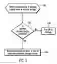 Fig. 05 - Selecting storage clusters to use to access storage