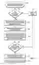Fig. 06 - Selecting storage clusters to use to access storage
