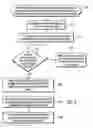 Fig. 08 - Selecting storage clusters to use to access storage