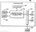 Fig. 01 - Employing a data structure of readily accessible units of memory to facilitate memory access