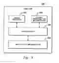 Fig. 03 - Employing a data structure of readily accessible units of memory to facilitate memory access