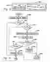 Fig. 05 - Employing a data structure of readily accessible units of memory to facilitate memory access