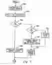 Fig. 06 - Employing a data structure of readily accessible units of memory to facilitate memory access