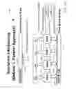 Fig. 26 - Interleaver with linear feedback shift register