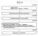 Fig. 10 - Storage system and data processing system