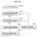Fig. 19 - Storage system and data processing system