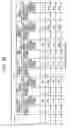 Fig. 29 - Storage system and data processing system