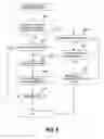 Fig. 06 - Method of managing time-based differential snapshot