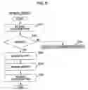 Fig. 07 - Electronic file system, operating device, approval device, and computer program