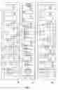 Fig. 04 - Distance-preserving anonymization of data