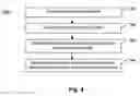 Fig. 05 - Distance-preserving anonymization of data