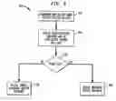 Fig. 04 - Automatic maintenance of configuration information in a replaceable electronic module