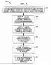 Fig. 08 - Automatic maintenance of configuration information in a replaceable electronic module