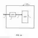 Fig. 02 - SECURE YET FLEXIBLE SYSTEM ARCHITECTURE FOR SECURE DEVICES WITH FLASH MASS STORAGE MEMORY