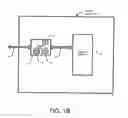 Fig. 03 - SECURE YET FLEXIBLE SYSTEM ARCHITECTURE FOR SECURE DEVICES WITH FLASH MASS STORAGE MEMORY