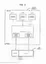 Fig. 05 - SECURE YET FLEXIBLE SYSTEM ARCHITECTURE FOR SECURE DEVICES WITH FLASH MASS STORAGE MEMORY