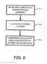 Fig. 08 - SECURE YET FLEXIBLE SYSTEM ARCHITECTURE FOR SECURE DEVICES WITH FLASH MASS STORAGE MEMORY