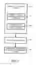 Fig. 09 - SECURE YET FLEXIBLE SYSTEM ARCHITECTURE FOR SECURE DEVICES WITH FLASH MASS STORAGE MEMORY