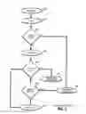 Fig. 03 - System and method for adaptive run-time reconfiguration for a reconfigurable instruction set co-processor architecture
