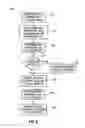 Fig. 05 - Execution unit for performing shuffle and other operations