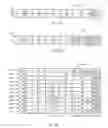 Fig. 18 - Methods for generating code for an architecture encoding an extended register specification