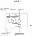 Fig. 10 - Computer with high-speed context switching
