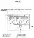 Fig. 14 - Computer with high-speed context switching